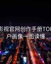 含羞草影视官网创作手册TOP10，用户画像一图读懂