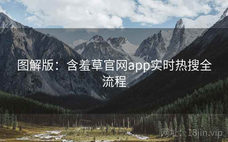 图解版：含羞草官网app实时热搜全流程